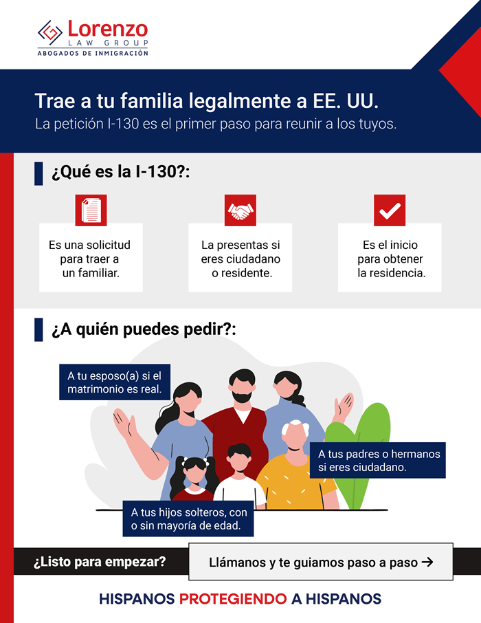 peticiones familiares