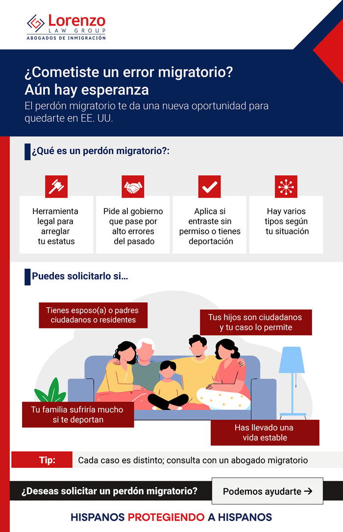 Perdones migratorios